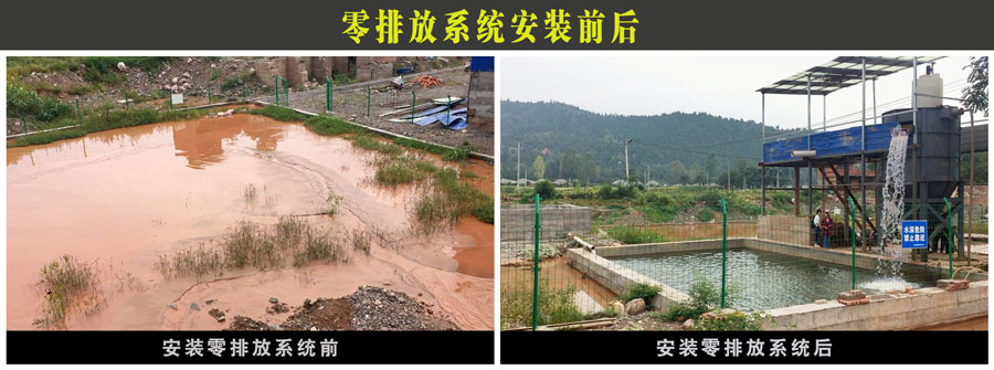 環保零排放