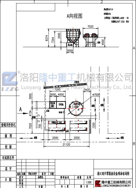 現場布局圖